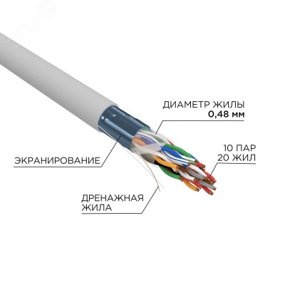 Кабель витая пара F/UTP, CAT 5е, PVC, 10PR, 24AWG,INDOOR, SOLID, серый, 305м