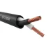 Кабель контрольный гибкий КГВВнг(А)-LS 2х0.75 ТРТС