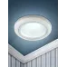 WR1 WH Светильник ЭРА влагозащищенный MR16,12V/220V, 50W белый (100/2400)