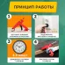 Пистолет клеевой, 280 Вт, диаметр 11 мм, ProfiMax