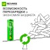 Аккумулятор перезаряжаемый GP Smart Energy AA, емкость 1000 мАч - 2 шт. в блистере