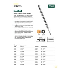 Сверло Левиса винтовое по дереву SDS-PLUS, 6х230 мм