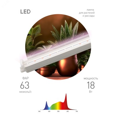 Светильник для растений фитолампа светодиодная линейная FITO-18W-Ra90 полного спектра 18 Вт