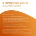 Датчик движения электронный Gauss Smart Home 1,5W 3V Wi-Fi 3м 120° 1/6
