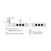 ЭРА LED модули MZ2835-03-12V-2835-IP65-5m-2700 (50/800)