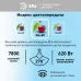 Лампа светодиодная ЭРА RED LINE LED POWER T140-80W-6500-E27/E40 R E27/E40 R 80 вт колокол холодный белый свет