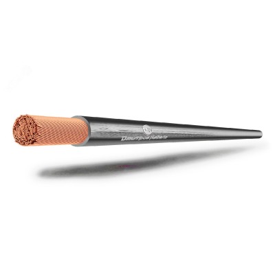 Провод силовой ПУГВнг(А)-LS 1х1.5ч ТРТС           многопроволочный