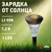 Светильник уличный ЭРА SL-PL31-M Набор. Садовый светильник на солнечной батарее, черный, 31 см (комп. 10 шт. под МП)