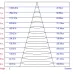Трековый светильник однофазный ЭРА TR1 - 20 BK светодиодный COB 20Вт 4000К 1400Лм черный
