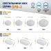 Светильник ЖКХ светодиодный ЭРА SPB-201-0-40К-012 IP65 12Вт 1140Лм 4000К D155 КРУГ