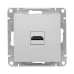 Эпика Механизм розетки HDMI алюминий EKF