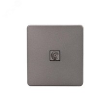 Розетка ROUND TV скрытой установки механизм титан