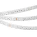 Лента светодиодная 21 Вт/м 24В RGB IP67 42LED/м FLT-S42-23mm SMD 3030 5 м герметичная