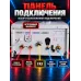 Газовый настенный двухконтурный котел ГК-24 Ресанта
