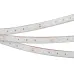 Лента светодиодная 14,4 Вт/м 24В IP68 Синий 60LED/м RT/RTW-B60-10-13mm SMD 5060 5 м