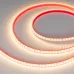 Лента светодиодная 9,6 Вт/м 24В IP67 3000K 120LED/м RT/RTW-A120-8-11mm SMD 2835 50 м Лента светодиодная 9,6 Вт/м 24В IP67 3000K 120LED/м RT/RTW-A120-8-11mm SMD 2835 50 м