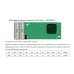 Плата датчика обратной связи INVT EC-PG505-12 11023-00087