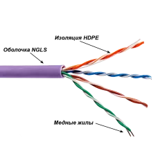 Витая пара UTP 4 пары Кат. 5E нг(А)-LS IEC 60332-3 IN фиолетовый 305 м
