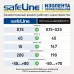 Изолента Safeline 15/10 зеленый