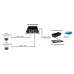 Коммутатор Gigabit Ethernet на 3 RJ45 порта SW-8030/D(90W)
