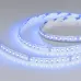 Лента светодиодная 12Вт/м 24В RGB IP54 96LED/м RZ-NANO-H96-12mm SMD 4040 5м, CRI>90