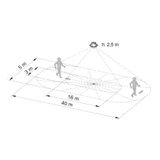 Датчик движения COMBIMAT 40.5