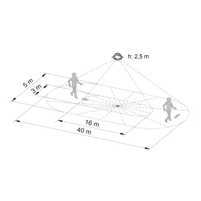 Датчик движения COMBIMAT 40.5
