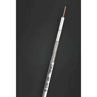 RP 913B