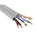 Витая пара ParLan combi U/UTP4 Cat 5e PVC 2х0.75