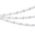 Лента светодиодная 17,2 Вт/м 24В IP20 RGBW 840LED/м CSP-X840-12mm CSP 5 м