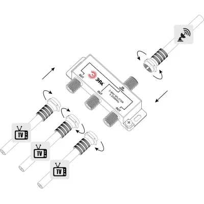 Делитель ТВ ЭРА 3 ответвления под F разъём 5-2500 МГц упаковка 1 шт.