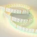 Лента светодиодная 32 Вт/м 24В IP20 RGBW 144LED/м RT-B144-19mm SMD 5060 5 м