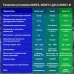 Установка вентиляционная приточная Node4- 250(50m)/VEC(B250),E15 с пультом TS4