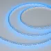 Лента светодиодная 8 Вт/м 24В IP20 RGB 120LED/м MINI-F120-5mm SMD 3535 5 м