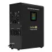 ИБП (инвертор, синус, для котла, настенный) ExeGate FineSine SX-1500.LCD.AVR.2SH (1500VA/1050W, чистая синусоида, цветной LCD-дисплей, AVR, 2*Schuko, линейно-интерактивный, 