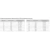 Кабель нагревательный резистивный 30IR-U-2-01-0060-040 секция
