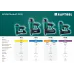 Пневматический нейлер (гвоздезабиватель) P0.6/30, шпильки тип P0.6 (12-30 мм)
