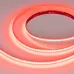 Лента светодиодная 15 Вт/м 24В IP20 RGBW 768LED/м COB-X768-12mm CSP 5 м