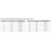Кабель нагревательный резистивный 40IR-H-2-01-1350-040 секция