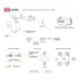 DTNVR 2/24/1,5/1500 - устройство защитное