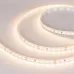 Лента светодиодная 9,6 Вт/м 24В IP20 3500K 120LED/м RT/RTW-A120-8-11mm SMD 2835 5 м Лента светодиодная 9,6 Вт/м 24В IP20 3500K 120LED/м RT/RTW-A120-8-11mm SMD 2835 5 м