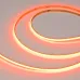 Лента светодиодная 4 Вт/м 24В Оранжевый IP20 480LED/м COB-X480-4mm CSP 5 м