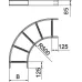 Секция угловая 90°, h=110 мм, B=400 мм, FS (LB 90 1140 R5 FS)