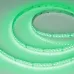 Лента светодиодная 24 Вт/м 24В IP20 RGBW-MIX 360LED/м RT-AM360-12mm SMD 2835 5 м