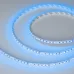 Лента светодиодная 11 Вт/м 24В IP20 RGB 120LED/м RT-G120-8mm SMD 3838 5 м
