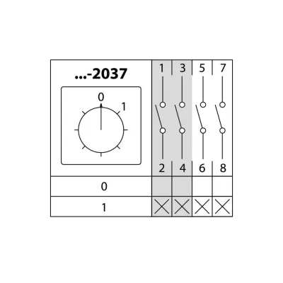 Кулачковый переключатель КПУ11-10/2037 (0-1 4р) TDM