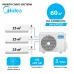 Midea UZlimited iZverter Multi MMAG2-18Z8D0-I