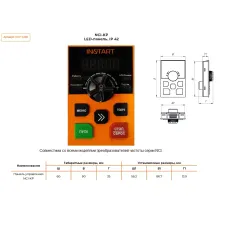 Панель управления выносная NCI-KP для преобразователей частоты серии NCI