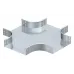 Секция Х-образная, h=110 мм, B=400 мм, FS (RK 140 FS)
