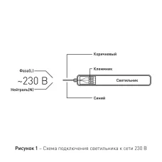 Линейный светодиодный светильник ЭРА SPP-201-0-65K-048 48Вт 6500К 4500Лм IP65 1500 матовый